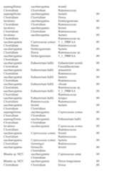 Figure imgf000290_0001