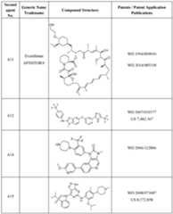 Figure imgf000277_0001