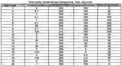 Figure imgf000322_0002