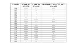 Figure imgf000241_0001