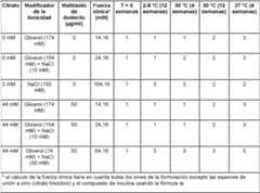 Figure imgf000064_0001