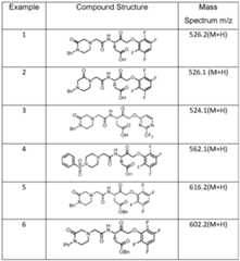 Figure imgf000149_0001