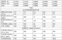 Figure BDA0001795486580000291