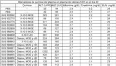 Figure imgf000103_0001