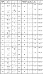 Figure imgf000105_0001