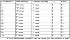 Figure imgf000030_0001