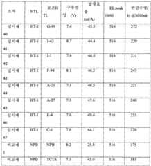 Figure imgf000170_0001