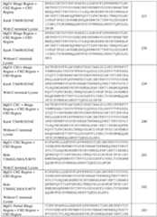 Figure imgf000123_0001