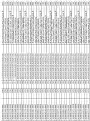 Figure imgf000187_0001