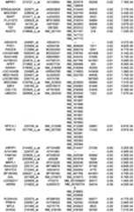 Figure 112018088977530-pat00343