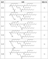 Figure BDA0002335743280000371