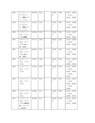 Figure 2022122923000285