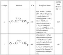 Figure PCTCN2014087857-appb-000137