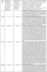 Figure imgf000415_0001