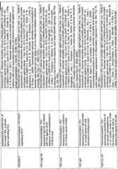 Figure imgf000058_0001