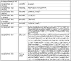 Figure imgf000278_0001