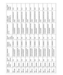 Figure imgf000182_0001