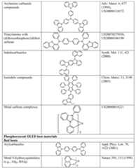 Figure imgf000047_0001