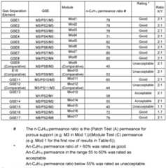Figure imgf000024_0001
