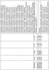 Figure imgf001057_0001