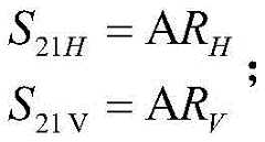 Figure BDA0002882962890000141