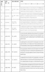 Figure 722657DEST_PATH_IMAGE012