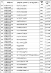 Figure imgf000410_0001