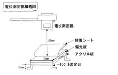 Figure 0004562070