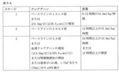 Figure 0007187317000004