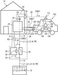 Figure DE102020129250A1_0000