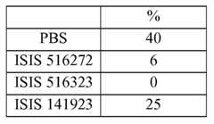 Figure 112016114379466-pct00557