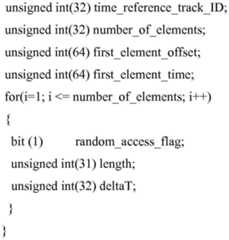 Figure 112012032373588-pct00002