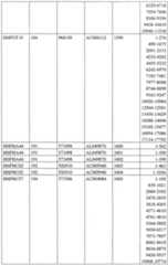 Figure imgf000100_0001