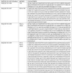 Figure imgf000258_0003