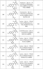 Figure GPA0000263212130001311