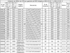 Figure imgf000068_0001