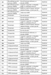 Figure imgf000325_0001