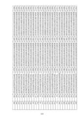 Figure imgf000231_0001