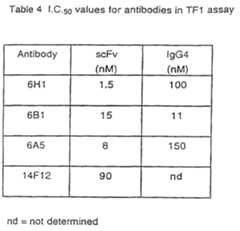 Figure imgf000129_0001