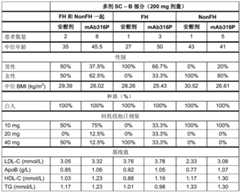 Figure BDA0002580897690000182