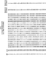 Figure GPA00001009088702391