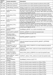 Figure imgf000061_0001