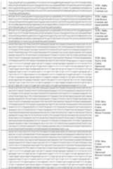 Figure imgf000220_0001