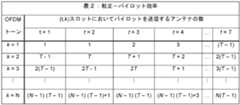 Figure 0006401256