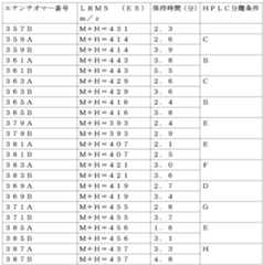 Figure 2024054409000294