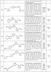 Figure imgf000252_0001