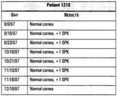 Figure imgf000044_0002