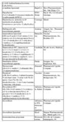 Figure imgf000105_0001