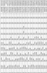 Figure imgf000150_0001