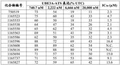 Figure BDA0003282506760001922